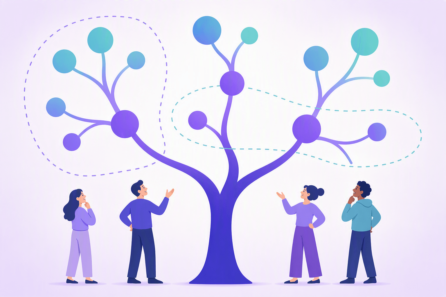 A branching tree of related varieties with dot nodes shading from deep purple to teal, and two dashed loops grouping the nodes in different, overlapping ways