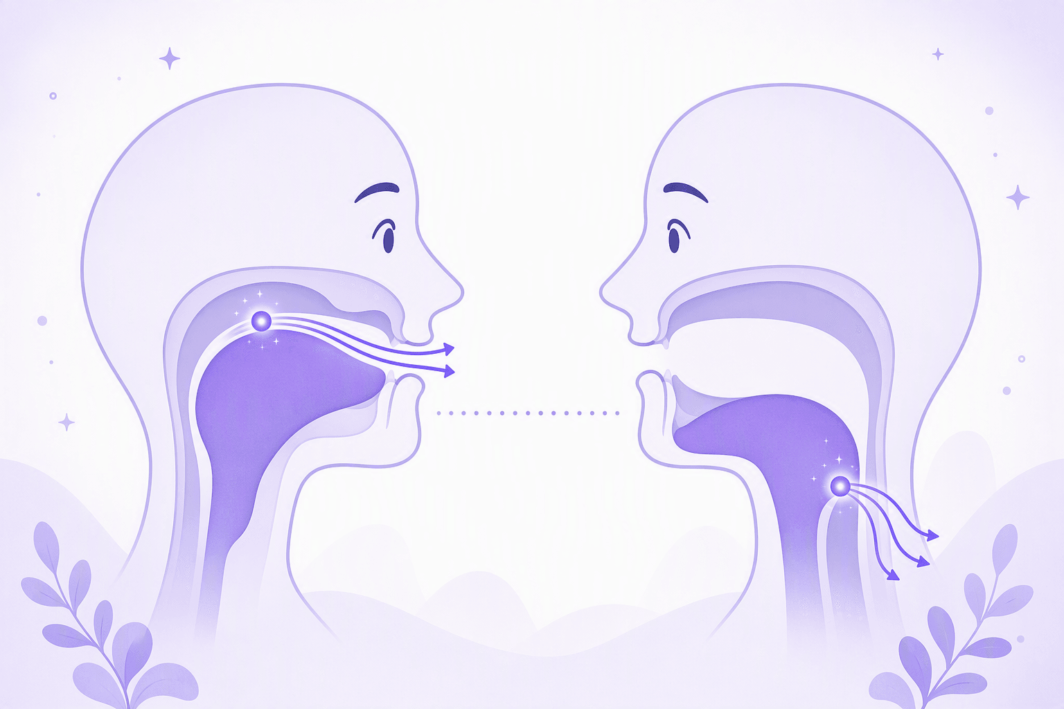 Two mouth cross-sections side by side: on the left the tongue is raised toward the front of the palate with airflow squeezing forward, on the right it is lowered toward the back of the throat with airflow curling out from deeper down
