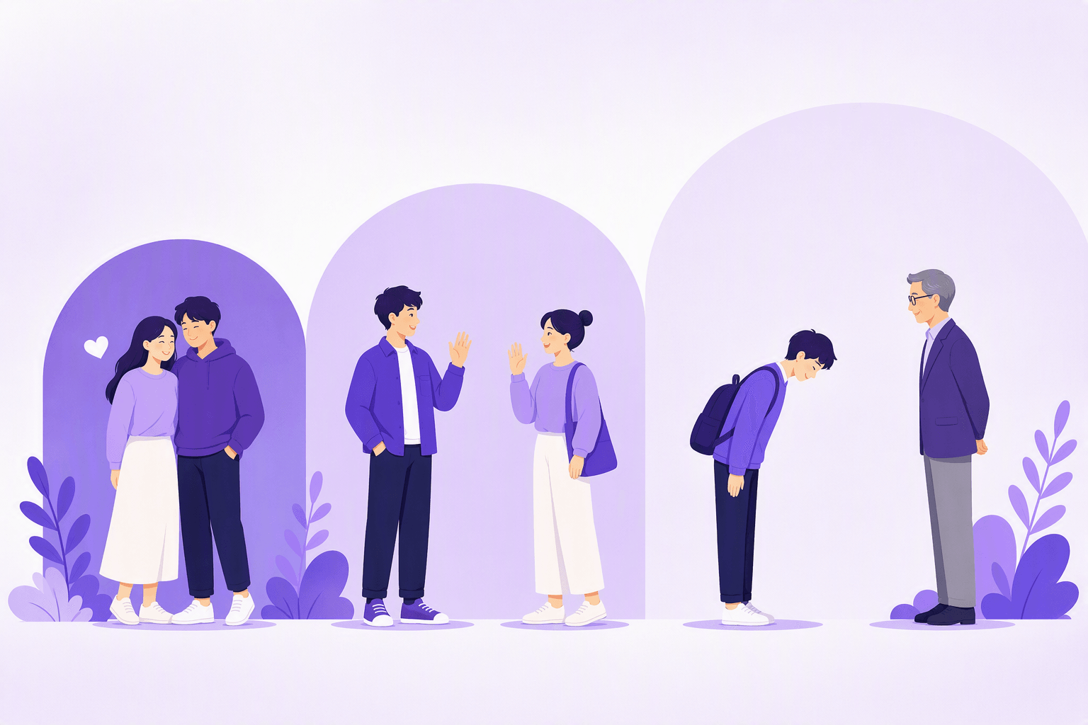 Three levels of relationship distance side by side: a close couple, two friends waving, and a younger person bowing to an older mentor