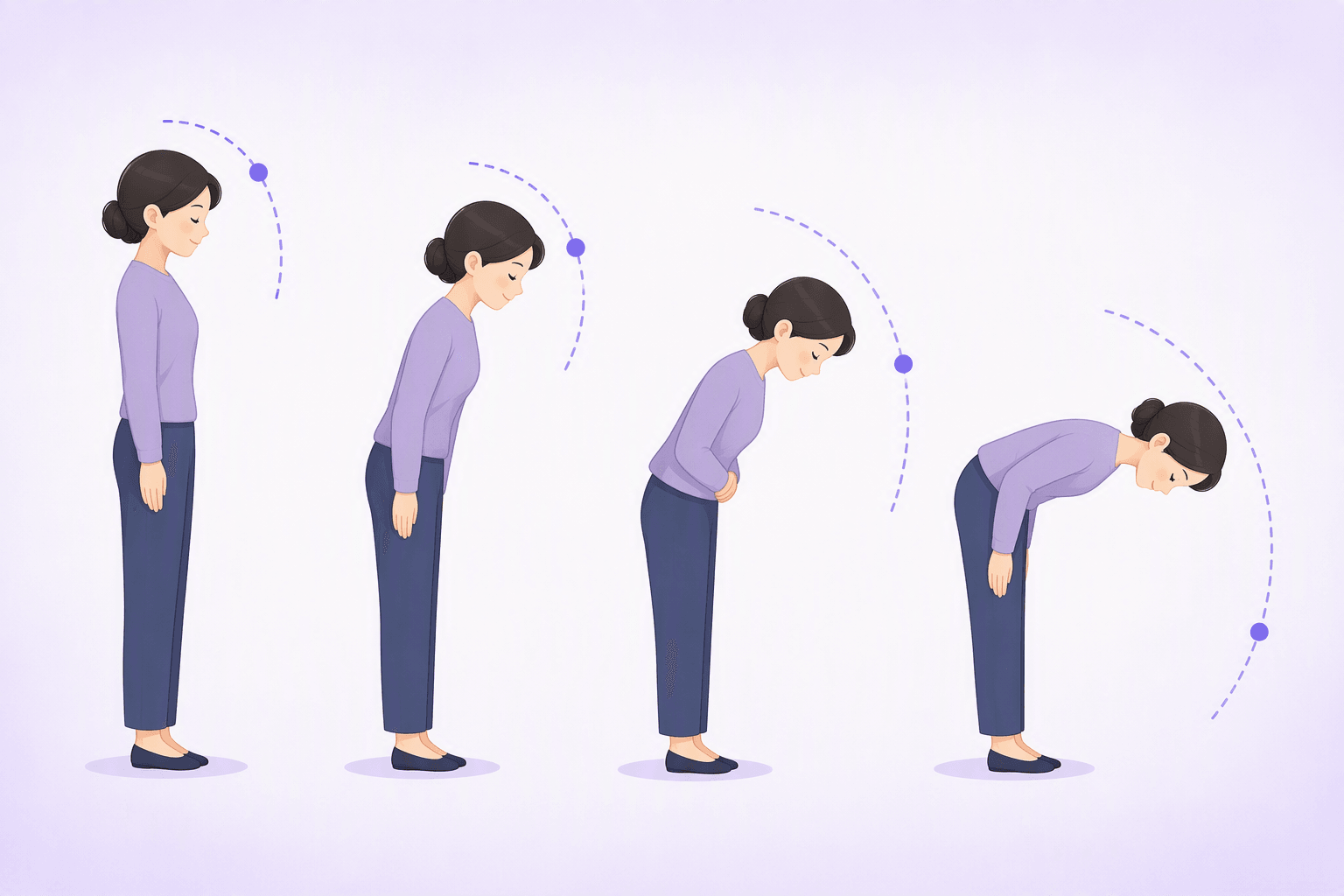 Four side-view figures showing Korean apology bow depths, from a slight head nod to a deep bow from the waist