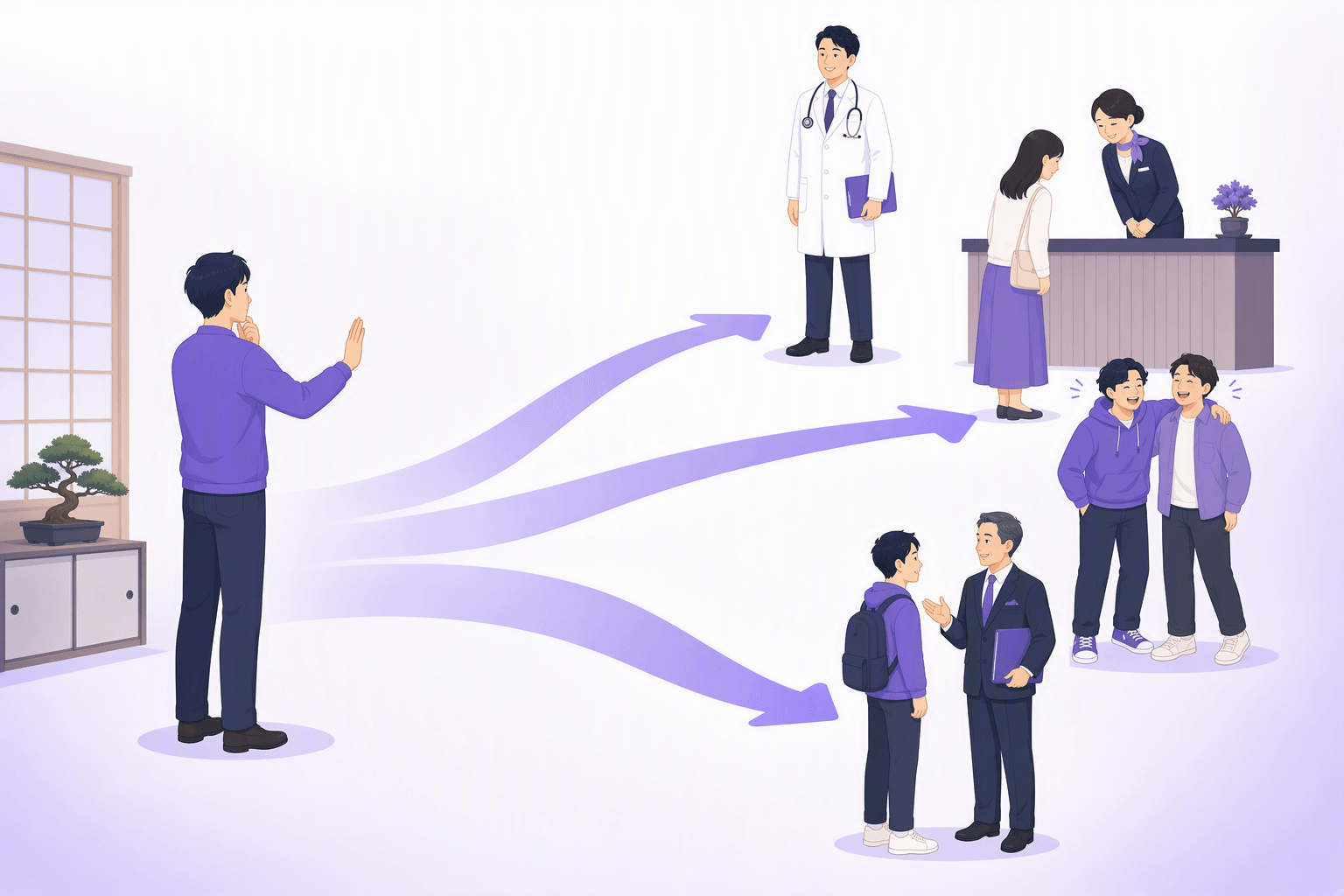A person pausing to think, with three branching paths leading to a doctor, a service counter with a bowing staff member, a senior talking to a student, and two friends with arms around each other
