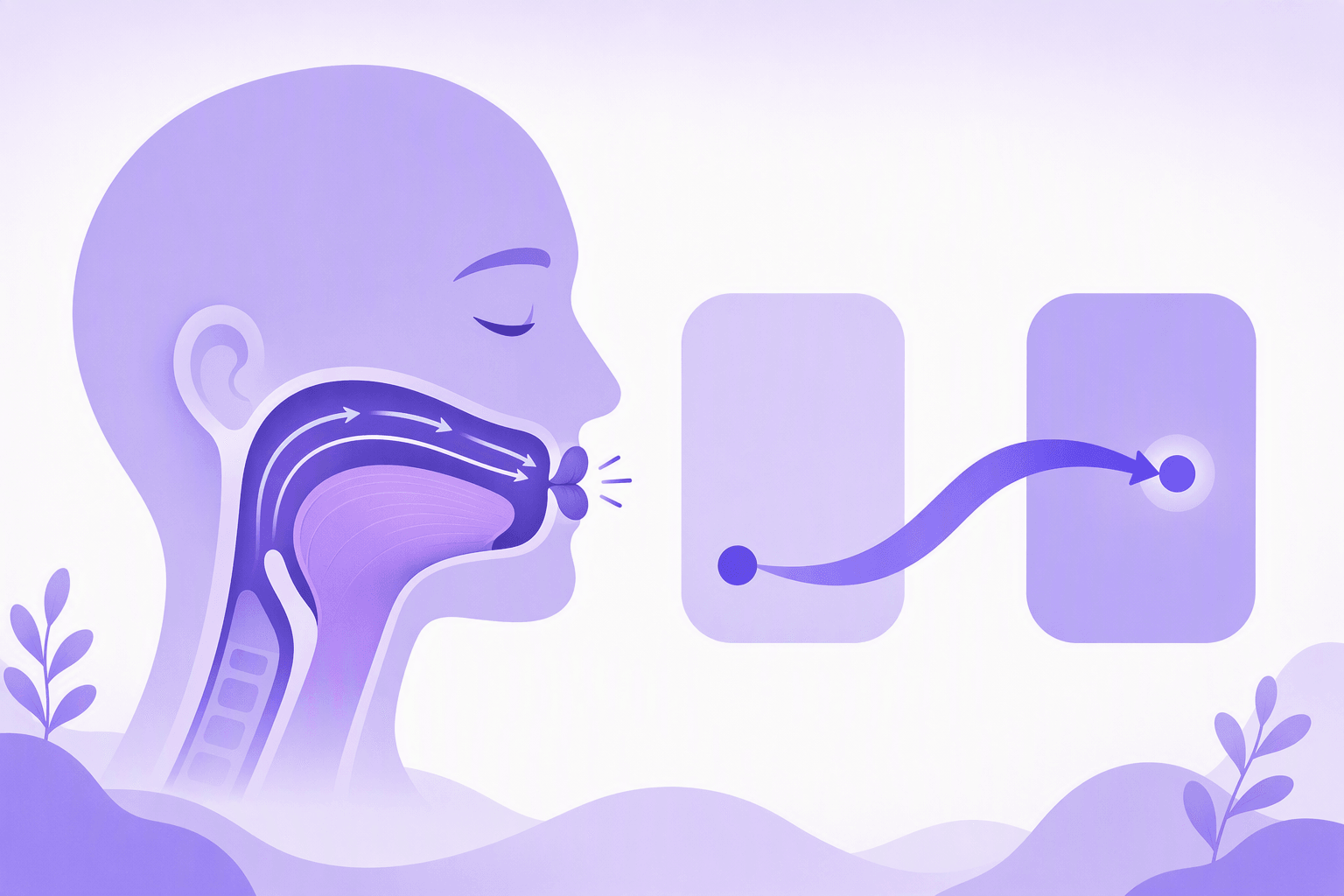 Diagram of tongue and lip position for an unreleased final consonant, with a sound carried forward from one syllable block into the next