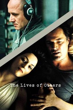 The Lives of Others (Das Leben der Anderen) poster