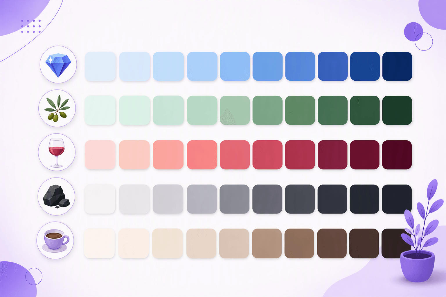 Five shade ramps running from pale to deep, each labeled by the object family it is named after: gemstone blues, olive greens, wine reds, charcoal grays and coffee browns