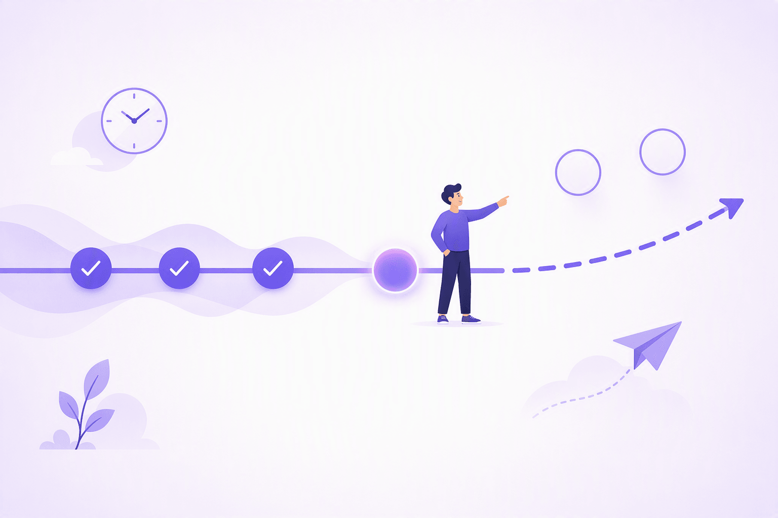 A timeline metaphor showing completed past events, a flowing background ribbon, the present moment, and a dashed arrow into the future