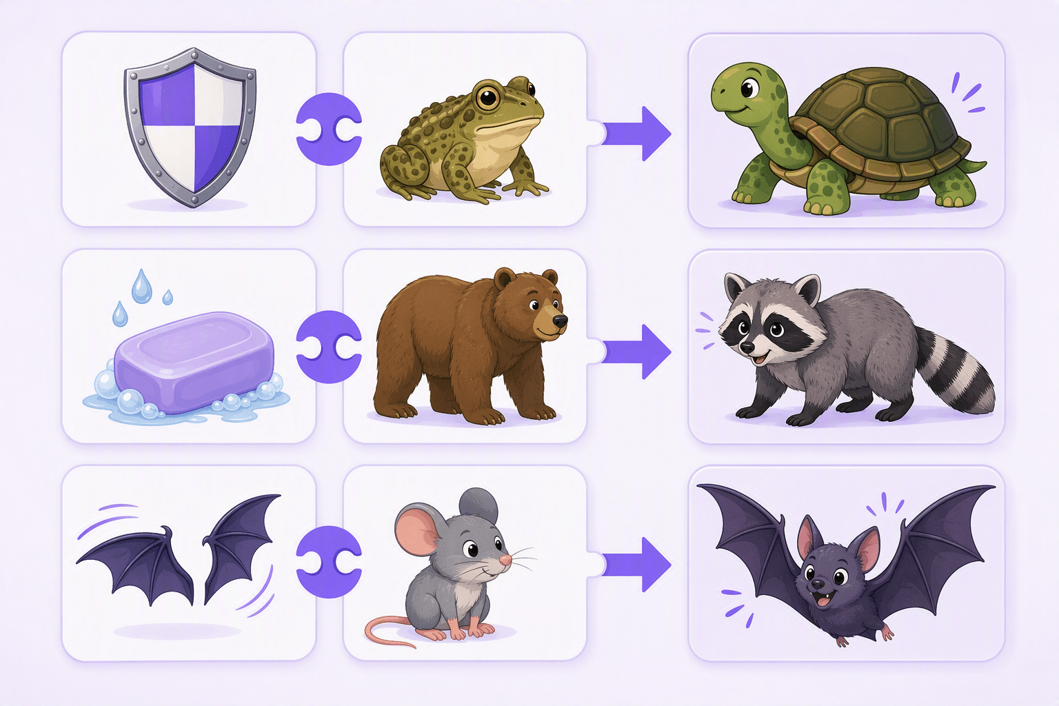 Three rows of picture cards, each joining two everyday icons into one animal: a knight's shield plus a toad become a turtle, a bar of soap plus a bear become a raccoon, and fluttering wings plus a mouse become a bat