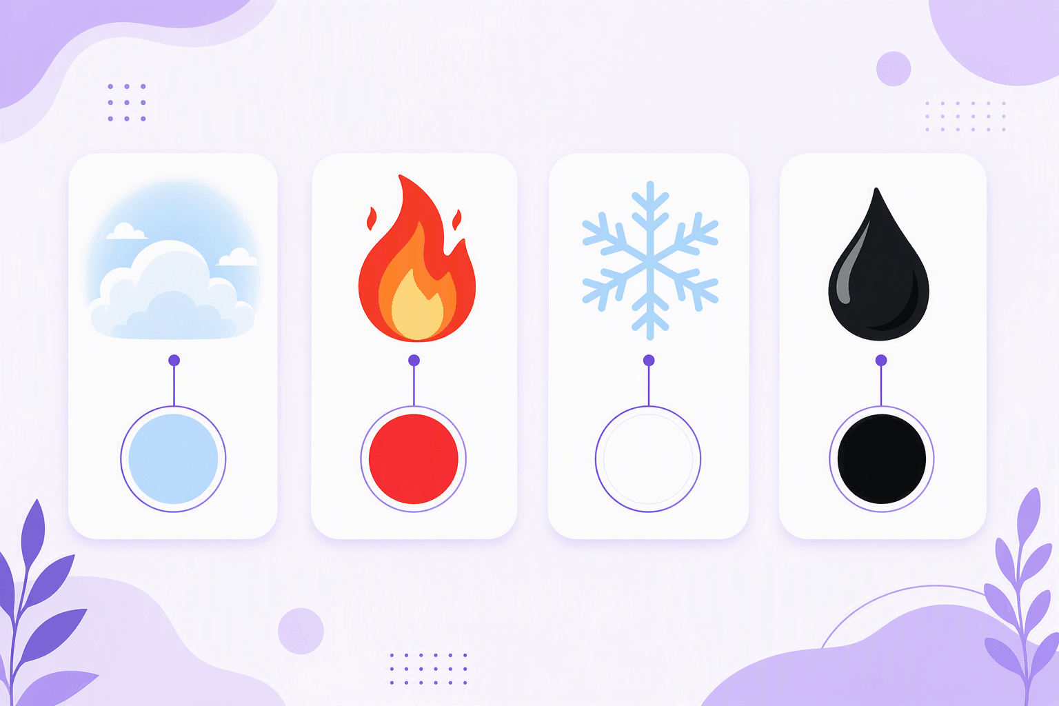Four cards pairing a nature motif with the color it names: a cloud in a clear sky above a pale blue swatch, a flame above a fiery red swatch, a snowflake above a white swatch, and a drop of tar above a deep black swatch