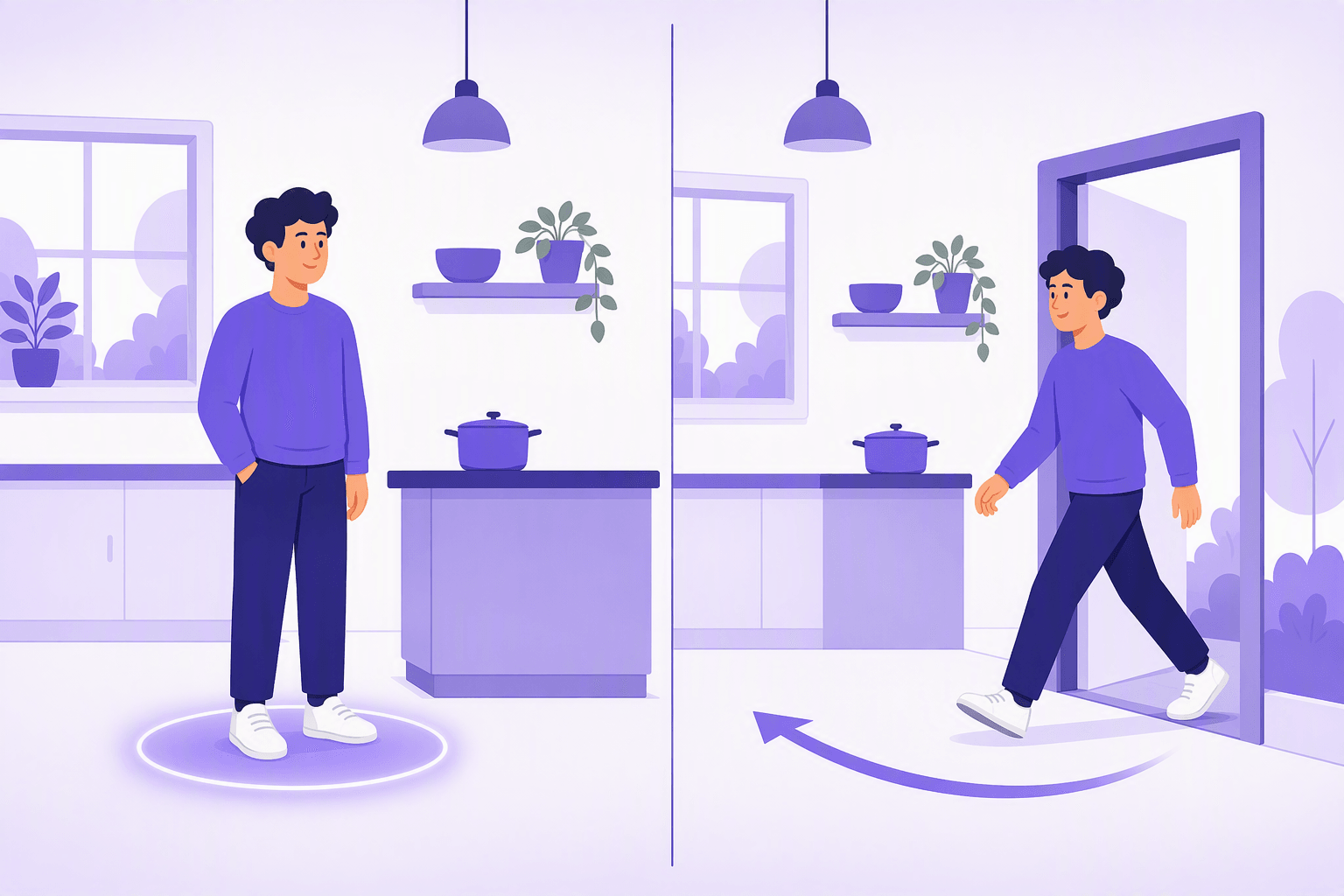 Side by side comparison: on the left a person standing still inside a kitchen with a glowing circle marking their position, on the right the same person striding through the doorway into the kitchen with a motion arrow, showing the difference between being somewhere and moving somewhere