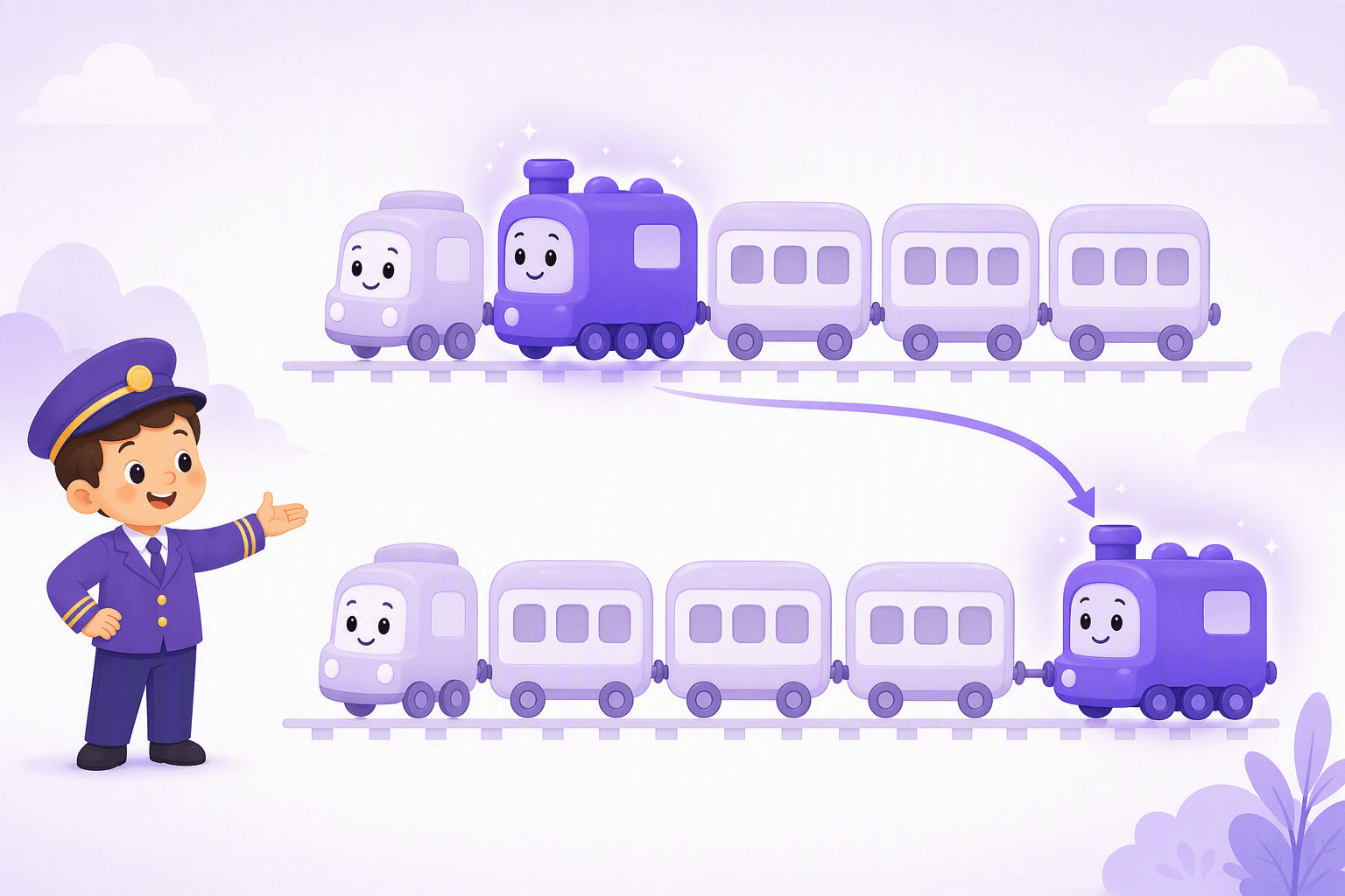 Two toy trains on parallel tracks: in the upper train the bold purple engine carriage sits in the second slot, in the lower train the same carriage has moved to the very end, with an arrow linking the two positions