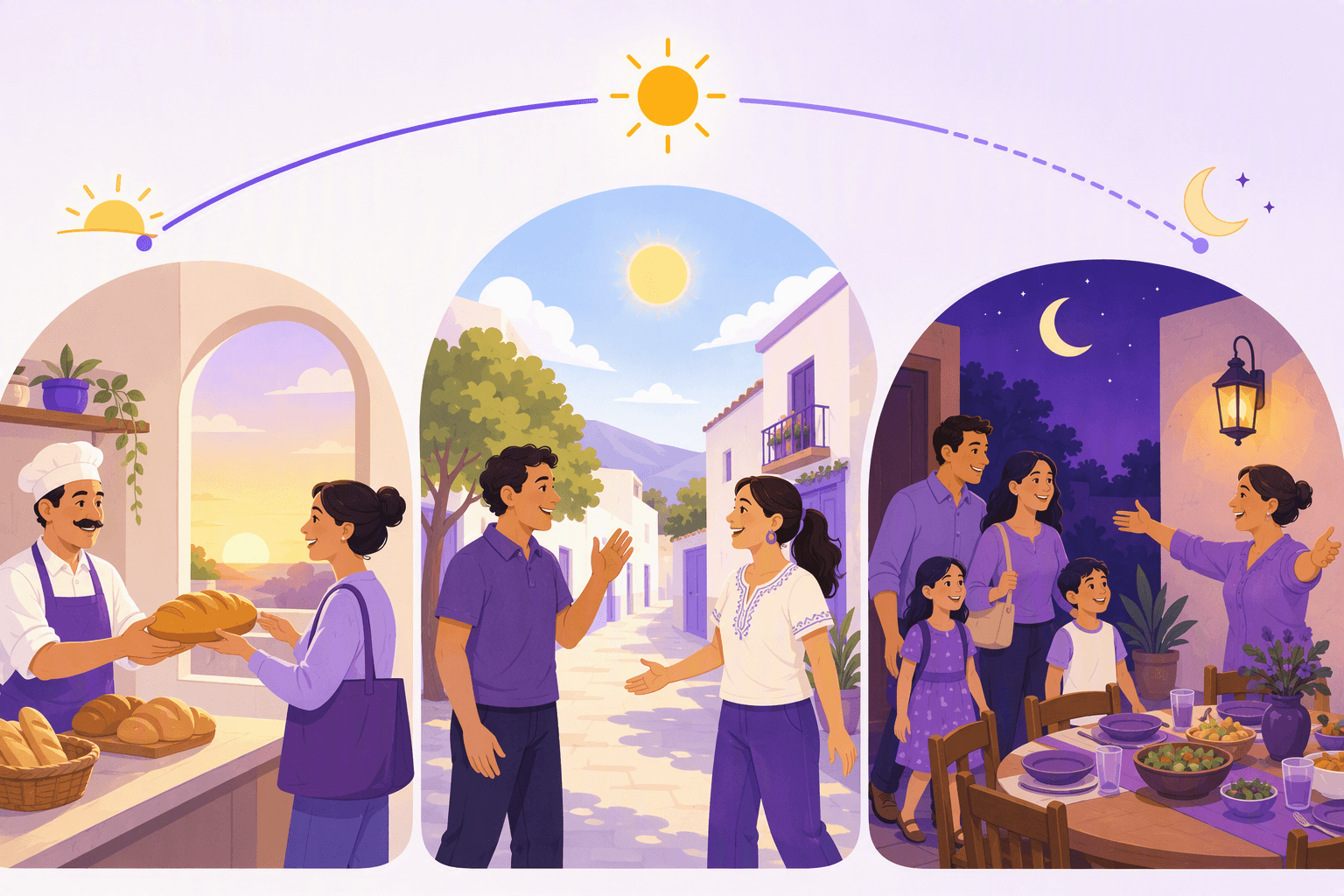 Three time-of-day greeting moments under a sun arc: a sunrise bakery counter, a midday street meeting, and an evening family welcome under lantern light