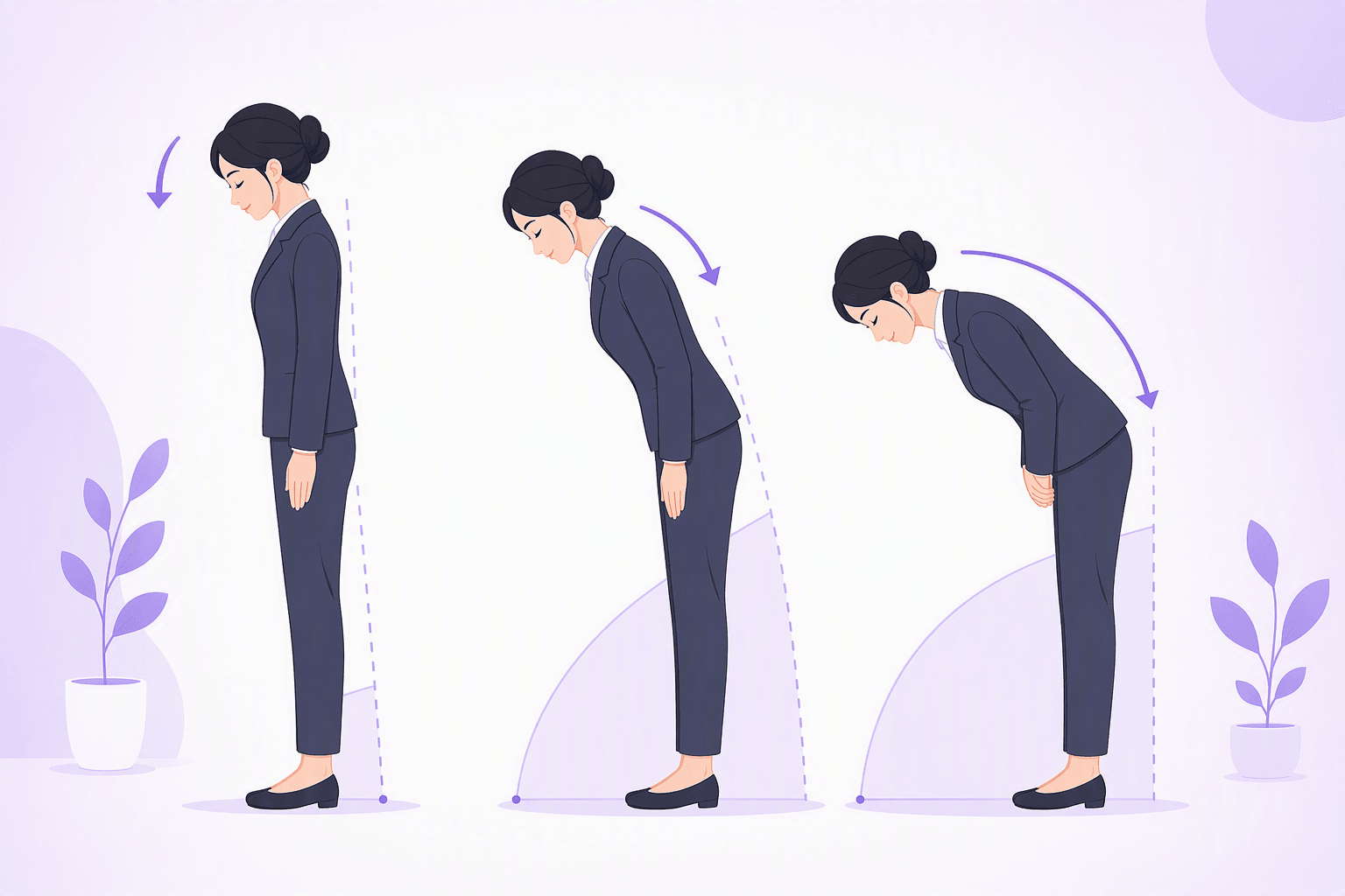 Side view of the three Japanese bow depths: a shallow nod, a medium business bow and a deep formal bow
