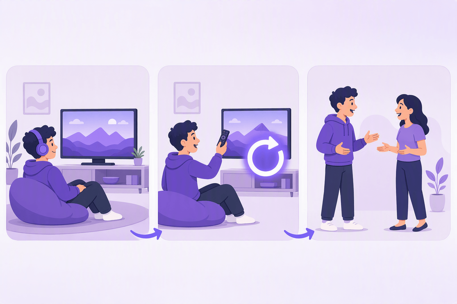 Três painéis iguais lado a lado ligados por duas setas curvas: no primeiro um aprendiz com auscultadores vê televisão de um pufe, no segundo o mesmo aprendiz senta-se direito a segurar um comando enquanto uma seta circular brilhante de repetição aparece junto ao ecrã, no terceiro o aprendiz está de pé de frente para outra pessoa e ambos gesticulam enquanto falam