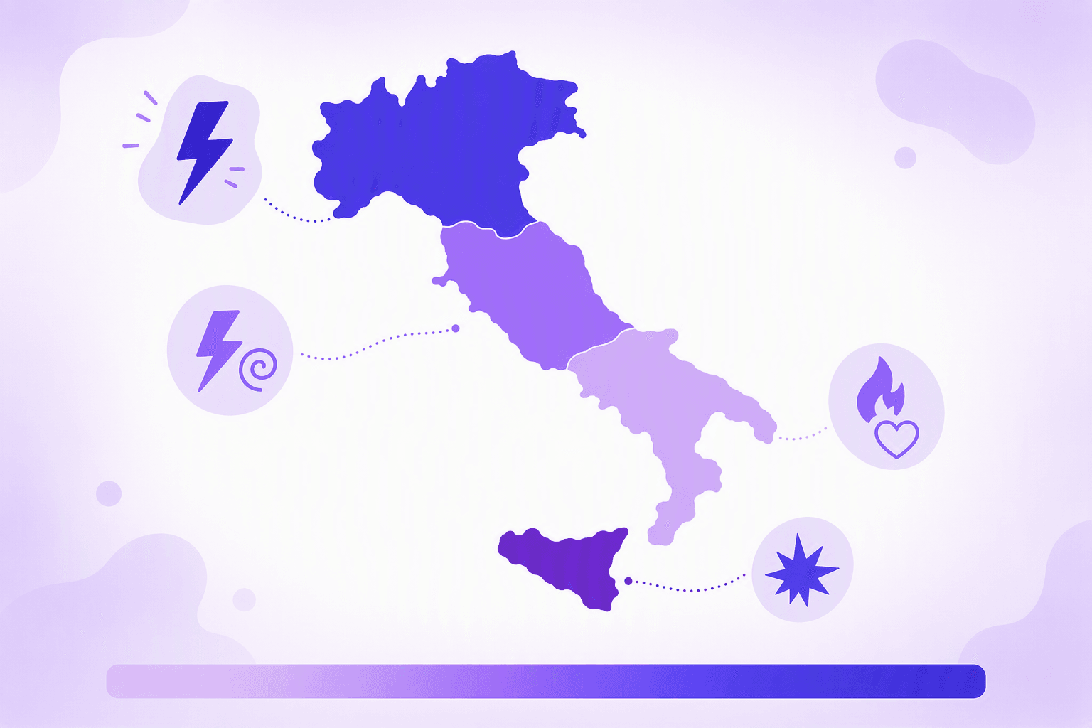 Map of Italy split into northern, central, southern and Sicilian zones, each paired with an icon showing a different swearing tradition, above a rising intensity gradient bar