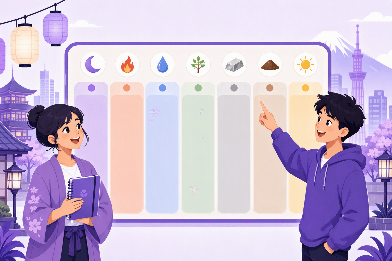 Two friends standing in front of a large blank weekly planner board with seven coloured columns, topped by a row of seven round symbol badges showing a moon, a flame, a water drop, a tree, a metal ingot, a mound of soil and a sun, with paper lanterns and a distant Mount Fuji behind them