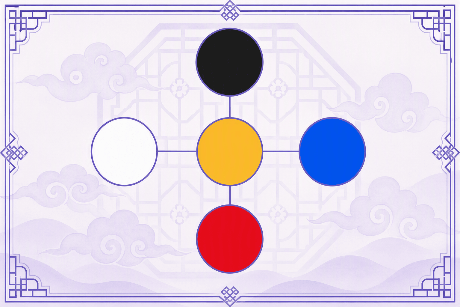 Five flat colored circles arranged as a cross on a pale lavender background framed by a Korean geometric border: black at the top, blue on the right, red at the bottom, white on the left, and golden yellow in the center, each joined to the center by a thin line