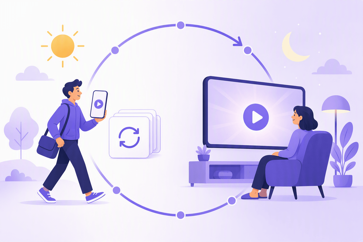 One daily routine drawn as a large circular arrow track with evenly spaced dots: on the sunlit morning side a walking figure with a shoulder bag holds a small phone panel with a play triangle beside a floating stack of blank review cards marked with a circular repeat arrow, and on the moonlit evening side the same routine continues with a seated figure in an armchair facing a large wide screen panel with a play triangle and soft light rays